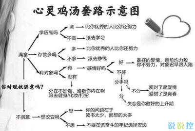 逗比的说说带图片,逗比说说配图2 逗比的说说带图片,逗比说说配图2